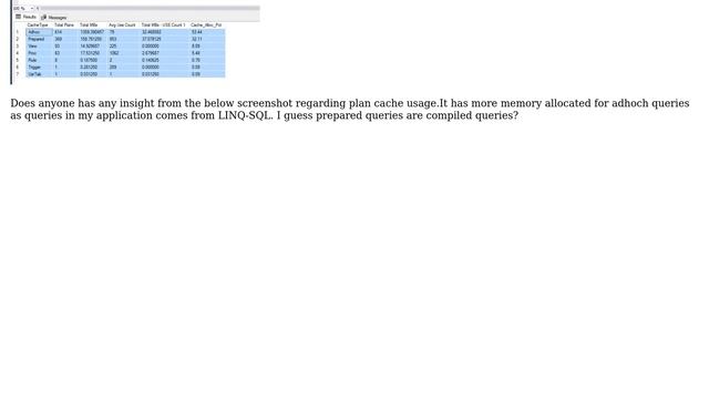 Databases: Does Query Plan cache gets cleared by itself? (2 Solutions!!) смотреть онлайн