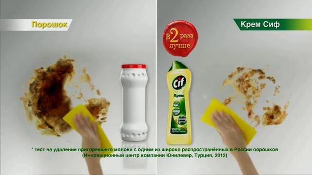 CIF RUSSIA смотреть онлайн