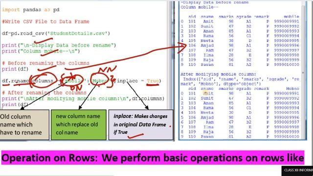 OPERATIONS IN PYTHON DATAFRAME ADDING, DELETING, RENAMING SLICING IN ROWS AND COLUMNS WITH GAURAV смотреть онлайн