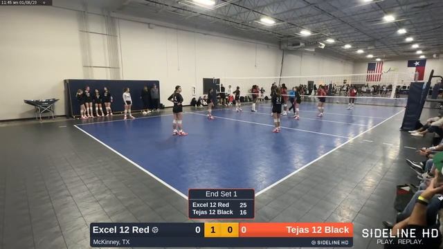 Tejas 12 Black vs. Excel 12 Red (2023.01.08) смотреть онлайн