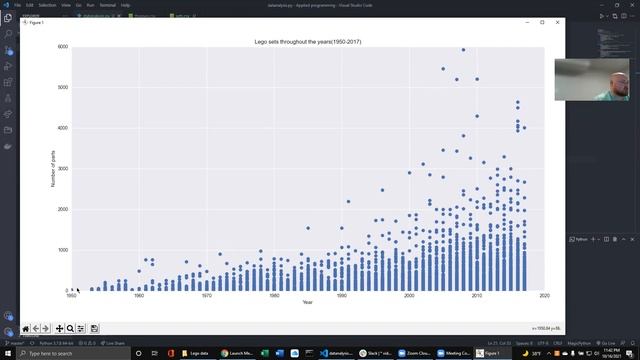 Data anylitics mod 2 example, Lego dataset analysis смотреть онлайн