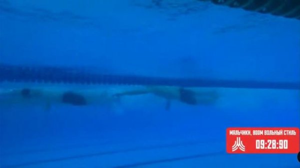 НЕПРАВИЛЬНОЕ ВРЕМЯ?!