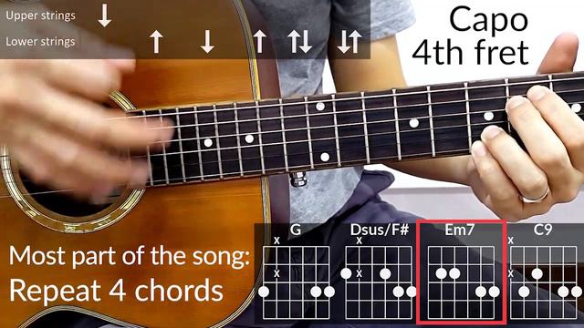 Cornelia Street (Taylor Swift) Live from Paris, Guitar Tutorial // Chords смотреть онлайн
