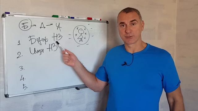 5 золотых правил для каждой женщины. смотреть онлайн