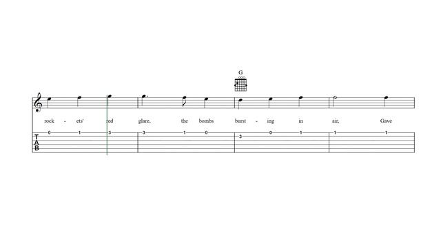 The Star-Spangled Banner Guitar Tab смотреть онлайн