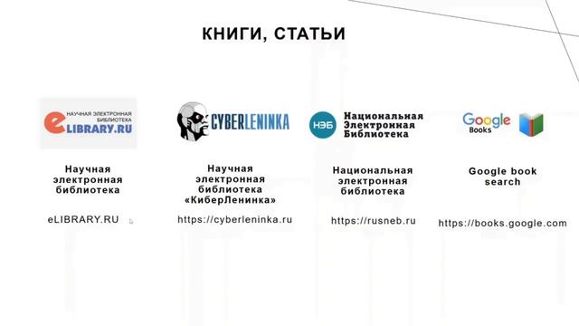 1.2. Структура мирового рынка информационных ресурсов открытого доступа смотреть онлайн