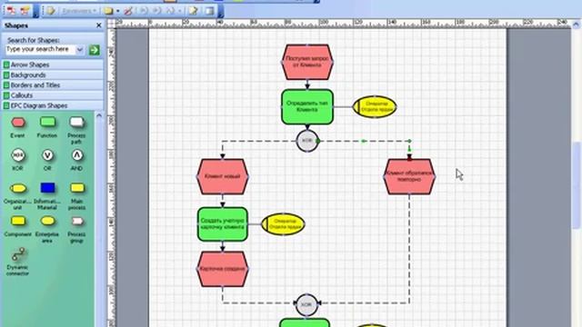 3.4  Нотации EpC в Visio Использование логических операторов Visio