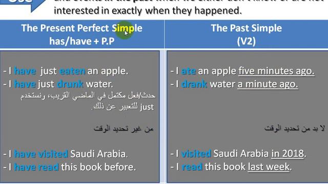 Grade 8 / Present Perfect Simple / Teacher: Nour Jamil смотреть онлайн