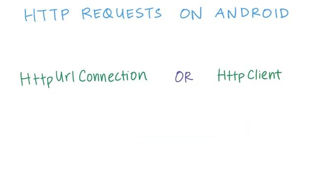 HTTP Requests - Developing Android Apps смотреть онлайн