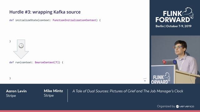 A Tale of Dual Sources: Pictures of Grief and The Job Manager’s Clock - Aaron Levin & Mike Mintz смотреть онлайн