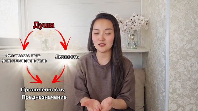 Предназначение. Как проявляется Душа? Что является причиной изобилия? смотреть онлайн