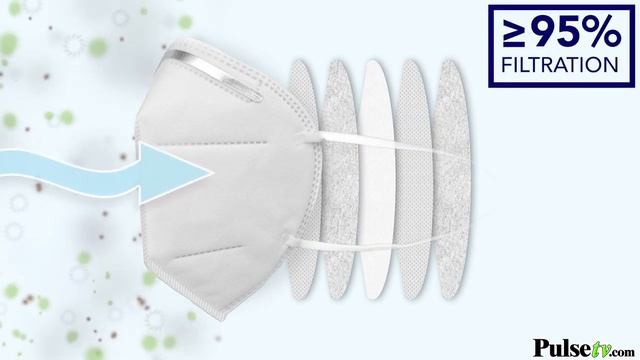 Профессиональные медицинские респираторы KN95(FFP2), 5 Layer Respirator Masks смотреть онлайн