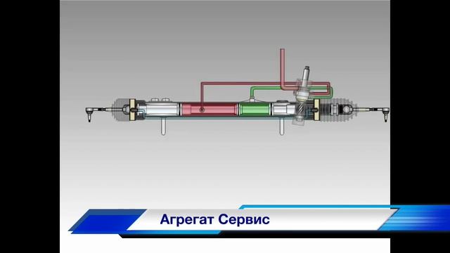 Как устроена рулевая рейка / система ГУР смотреть онлайн