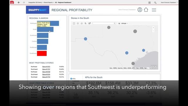 MicroStrategy 2 min #26 - SnappyMart : Retail dashboards for regional and store managers смотреть онлайн