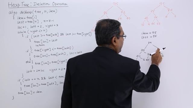 Heap Tree Deletion Operation смотреть онлайн