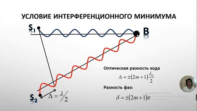 Физика фанидан 10 лекция Интерференция света смотреть онлайн