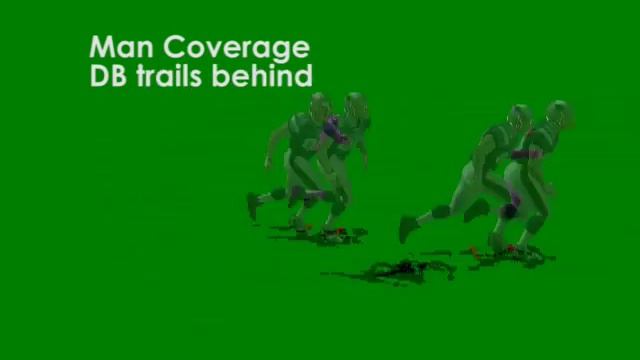Madden NFL 10 - Man coverage improvements смотреть онлайн