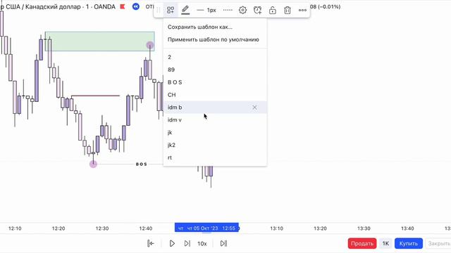 Как находить IDM в Smart Money Concept? Inducement! #smartmoney #marketstructure #trading