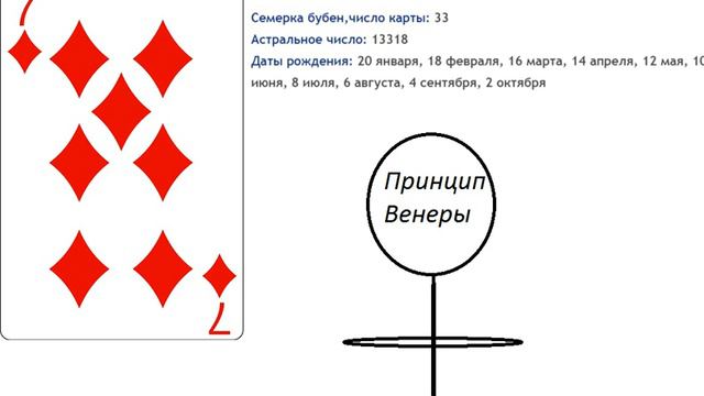 Эзотерика. 7 бубен. Практическая, жизненная информация. Кто эти люди? смотреть онлайн