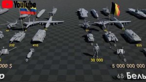 Самые Сильные Армии Мира 2022 | Сравнение Военной Мощи 140 Стран DUNYONING ENG KUCHLI ARMIYASI