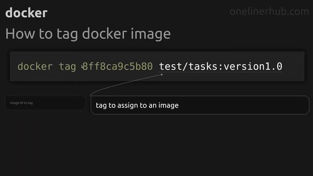 How to tag docker image #docker смотреть онлайн