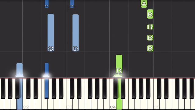 Rammstein - Sonne Piano Tutorial | Easy смотреть онлайн