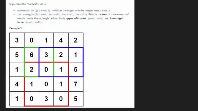 Range Sum Query 2D - Immutable - Leetcode 304 - Python смотреть онлайн