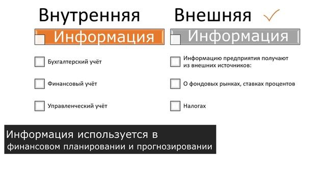Финансовые механизмы работы фирмы смотреть онлайн
