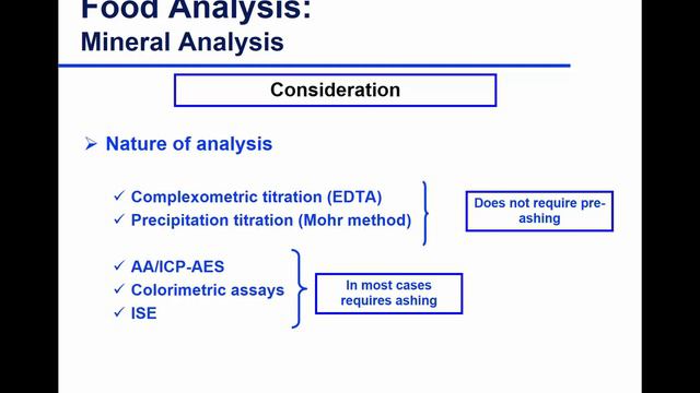 Food Analysis Lect 38 Dec 6 2017 смотреть онлайн