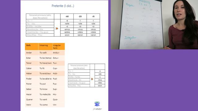 Preterite in Spanish part I (includes grid and practice) смотреть онлайн