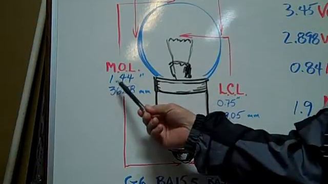 #303 Miniature Bulb смотреть онлайн