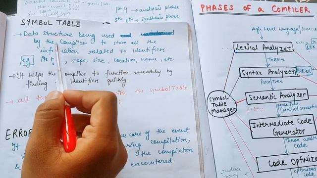 Lecture 4 Phases of a COMPILER | Compiler Design смотреть онлайн