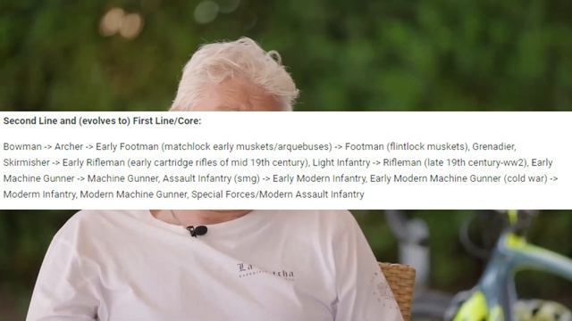 ВСЕ НОВОСТИ ПРО AGE OF HISTORY 3 / AGE OF CIVILIZATION 3 (AOC3/AOH3) #6 смотреть онлайн