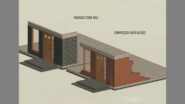 Interlocking Compressed Earth Blocks (ICEBs) vs Stone Blocks-Which fits your project? смотреть онлайн