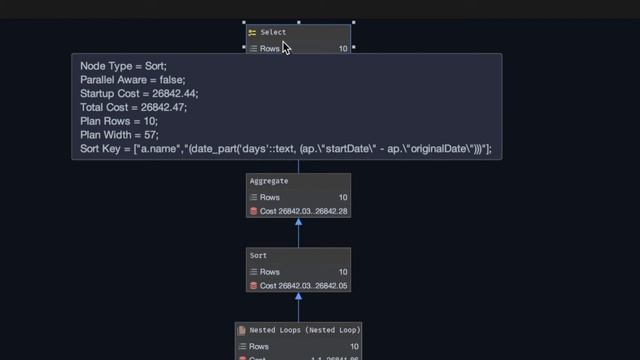 Explanation plan e diagrama ER | Data Grip no PhpStorm смотреть онлайн