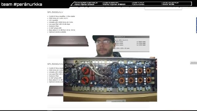 Esittelyssä: Gladen SPL-5000c1 LV смотреть онлайн
