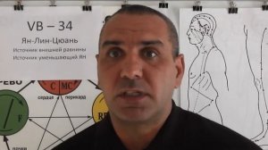 VB 34 и Все мышцы.