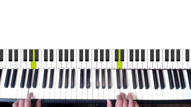 Hoochie Coochie Man piano tutorial, easy смотреть онлайн