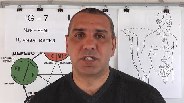 Сверхвозбужденные речи. смотреть онлайн