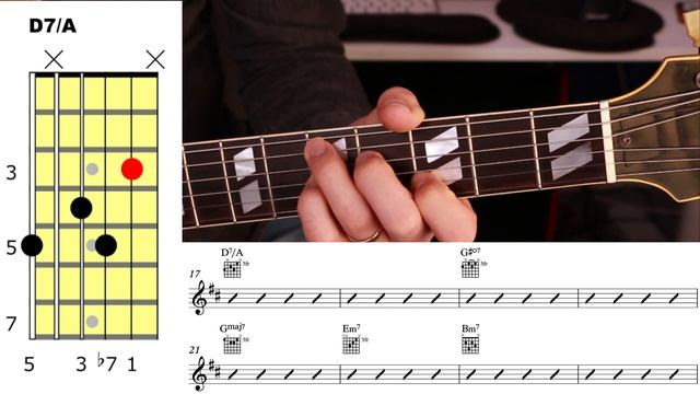 ? How Insensitive Chords lesson ? смотреть онлайн