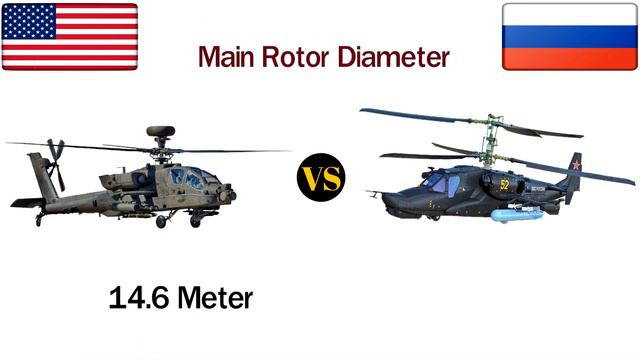 AH-64E Apache Guardian VS Kamov Ka-52 Alligator Attack Helicopter | Apache VS Alligator смотреть онлайн