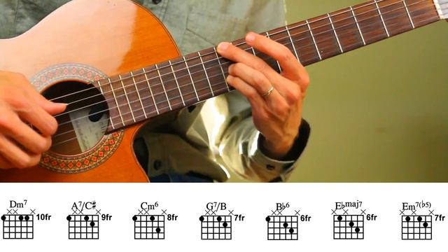 How Insensitive (Insensatez) - Easy Fingerstyle Arrangement | Chord Melody | Guitar Lesson Part II смотреть онлайн