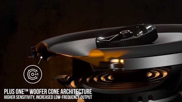 JBL Club Speakers Gen3 смотреть онлайн