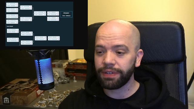 Kill Team Grand Finale Results (wtf was the format doing GW?!) смотреть онлайн