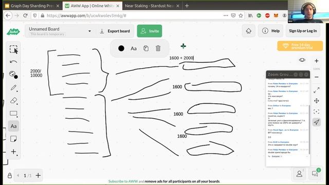 Скиданов Александр, Chief Technical Officer, Near Inc. смотреть онлайн