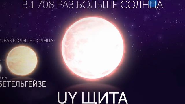 какой самый большой объект в космосе смотреть онлайн