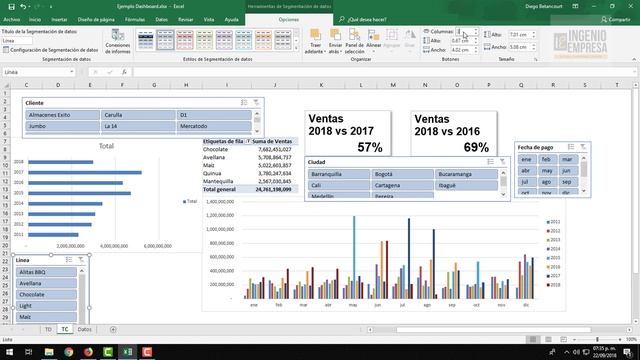 Cómo Hacer Un Tablero De Control En Excel (parte 4): Segmentaciones De Datos Y Conexiones De Inform