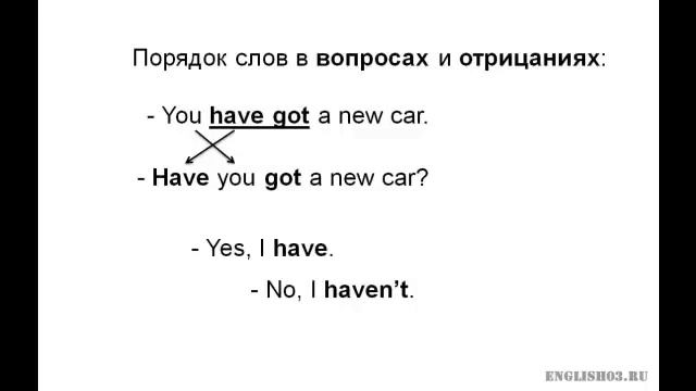 Выражение 'have/has got' заменяет 'have' смотреть онлайн