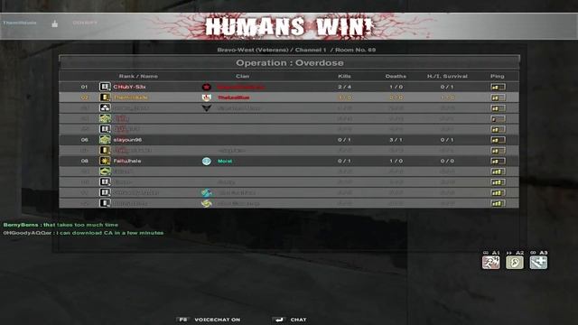 Saferoom Fail смотреть онлайн