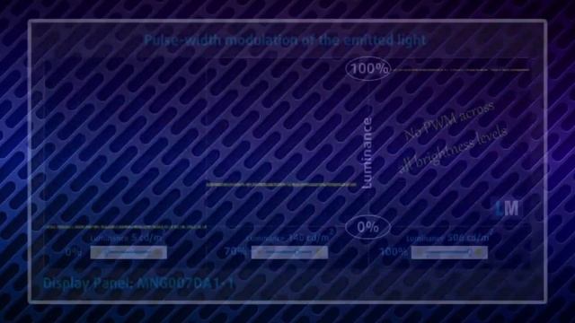 Review Lenovo legion 7 #lenovolegion #laptopgaming #reviewlaptop смотреть онлайн